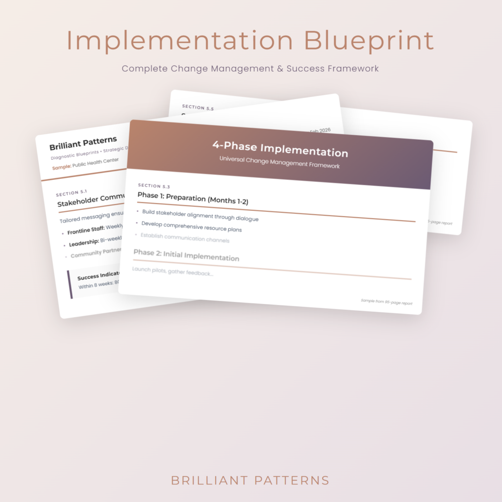 blueprint assessment types
