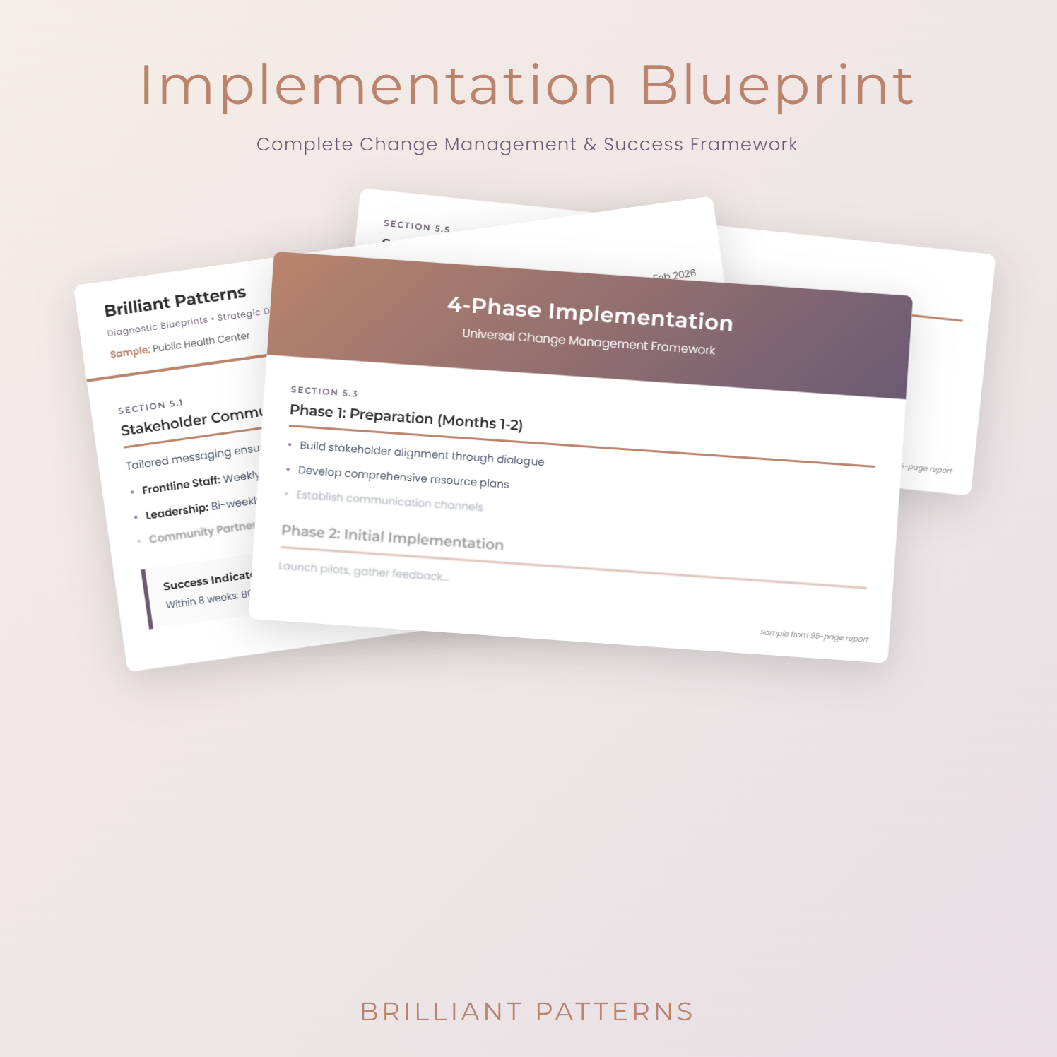 blueprint assessment types